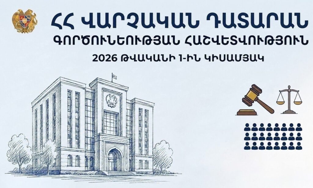 Վարչական դատարանի վարույթում ավելի քան 18 հազար անավարտ գործ կա, ամփոփվել են 2026-ի առաջին կիսամյակի տվյալները